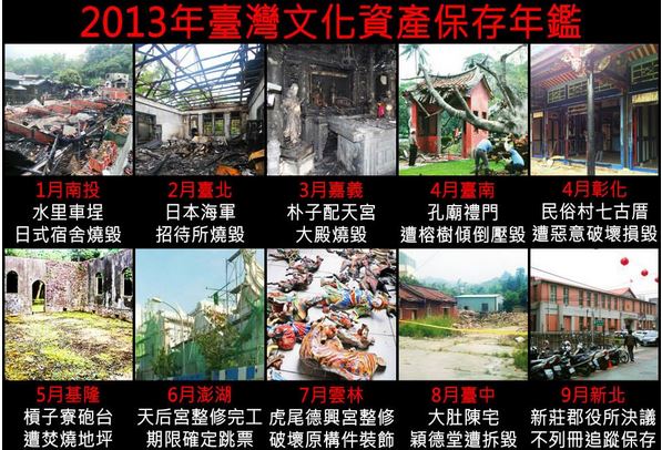政府只在乎發展文創，卻不管每個月我們都有文化資產遭受「迫害」