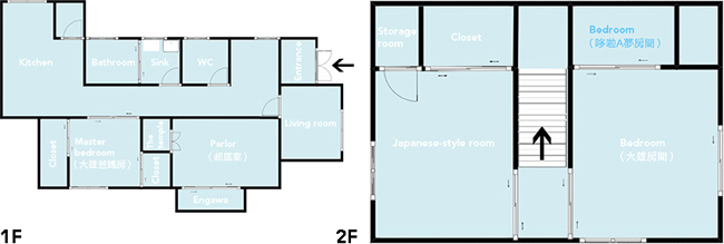 日本5大卡通居家格局！拆解哆啦A夢、小丸子、花媽家中格局