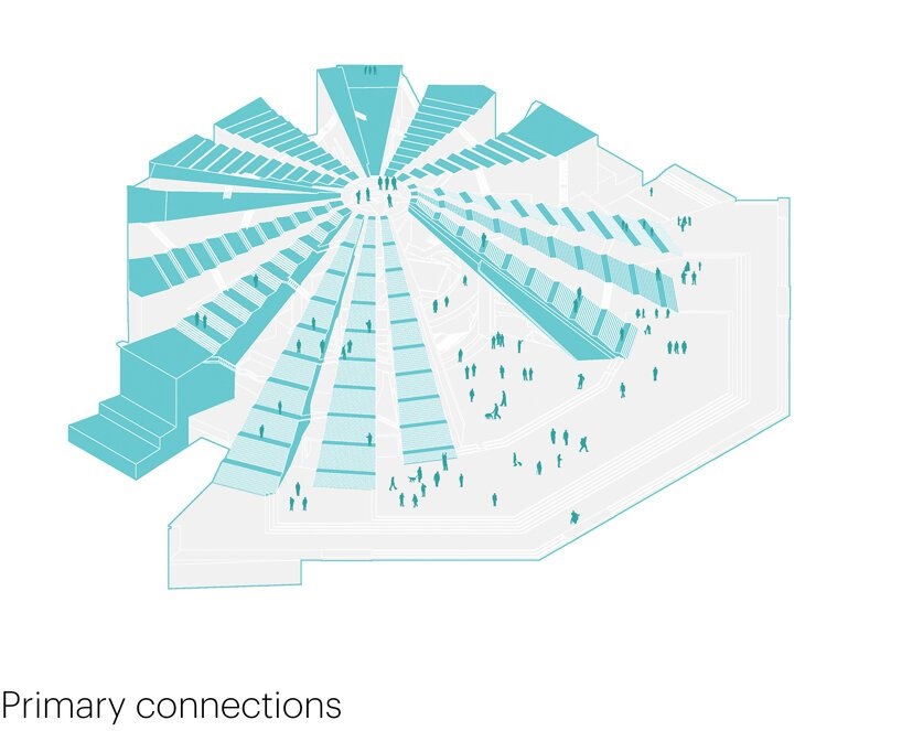 MVRDV改造阿爾巴尼亞「地拉那金字塔」！荒廢獨裁者建築成現代版金字塔藝文空間