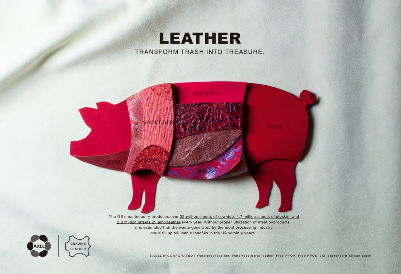 台灣皮革工藝形象廣告《Leather-Transform Trash Into Treasure》榮獲紅點榮耀！
