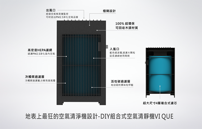 【台灣設計】天然機身愛地球！VI QUE DIY組合式空氣清淨機