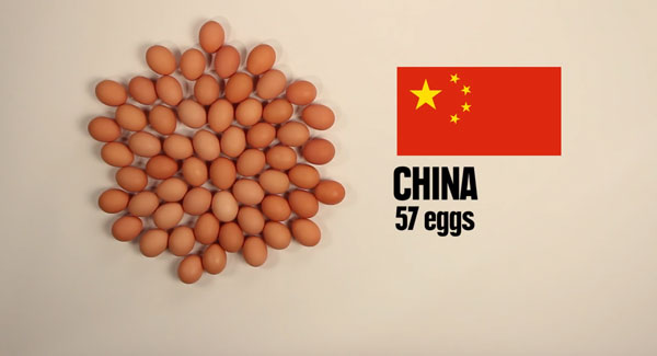 150 元、600 元的台幣可以買到多少食物或…毒品？