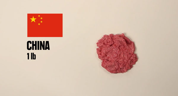 150 元、600 元的台幣可以買到多少食物或…毒品?