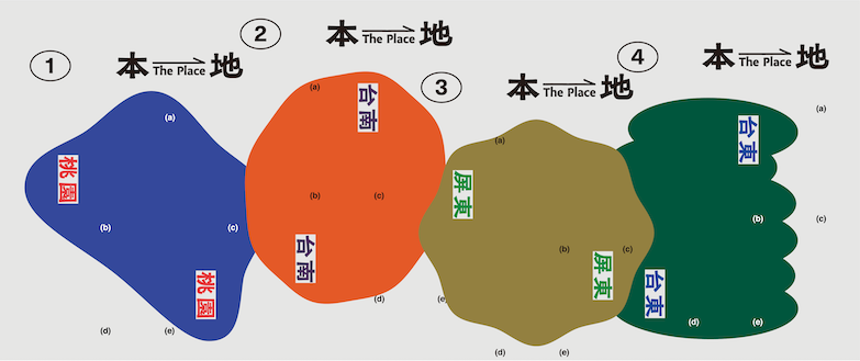 2019 臺灣文博會「動」起來!一場攪動文化的大型實驗運動即將登場