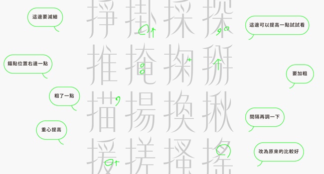 當文字如風一般輕盈優雅：風體字型集資計畫