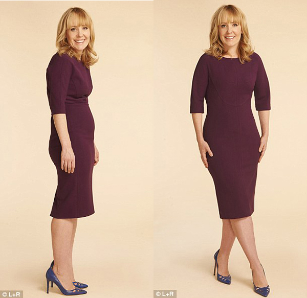 瞬間減少 10 公斤！拍攝人像五大原則