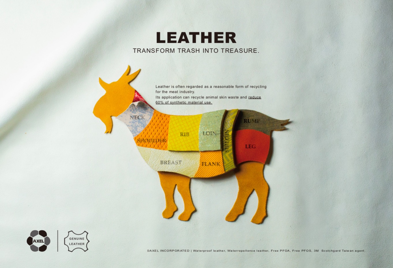 台灣皮革工藝形象廣告《Leather-Transform Trash Into Treasure》榮獲紅點榮耀！