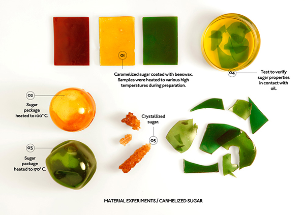未來食物包裝：讓食物的保存期限與包裝一同進行