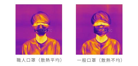 空氣品質一把罩，上線 3 小時即達標的 SHINBA 職人口罩