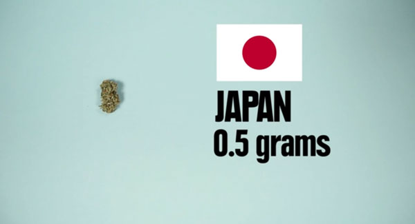 150 元、600 元的台幣可以買到多少食物或…毒品?