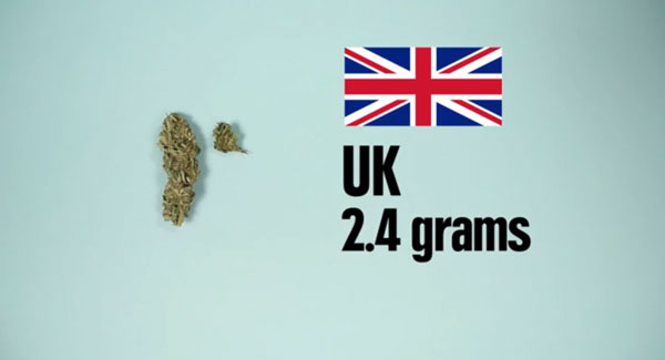 150 元、600 元的台幣可以買到多少食物或…毒品?