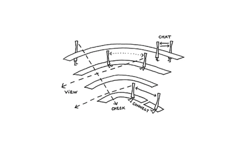 防止眼神交流的 % ARABICA 咖啡店?Nendo 於科威特創意打造符合風俗民情的咖啡空間
