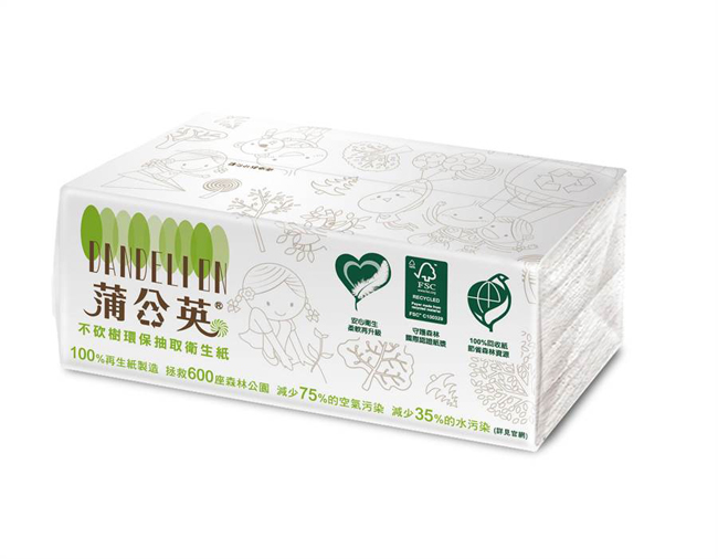 做環保其實很簡單！愛地球從日常生活的這件小事開始