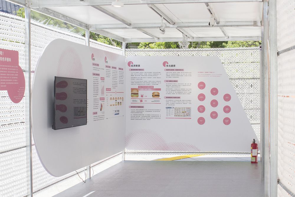 2020 記憶中心「嘿,早餐吃什麼?」開展!道地台式早餐店文化 12 位創作者生活故事私房推薦