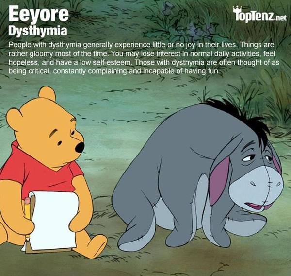 讓人喜愛的卡通人物們，都有些特別的個性!