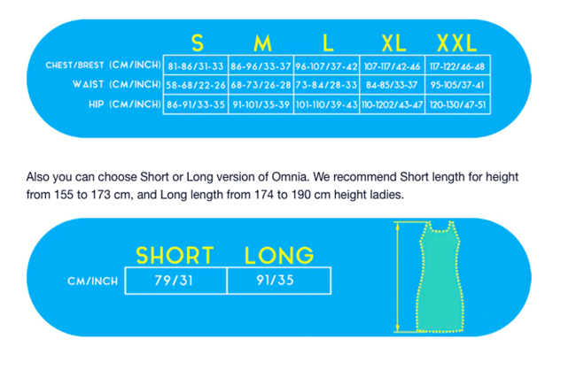 一件變百件魔術洋裝 Omnia，上班 / 旅行 / PARTY 都相宜