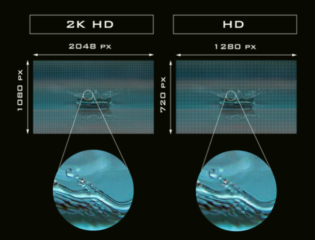 Phrozen Make 2K LCD 光固化印表機：列印 10 倍速、細緻如髮絲、超值無痛入手