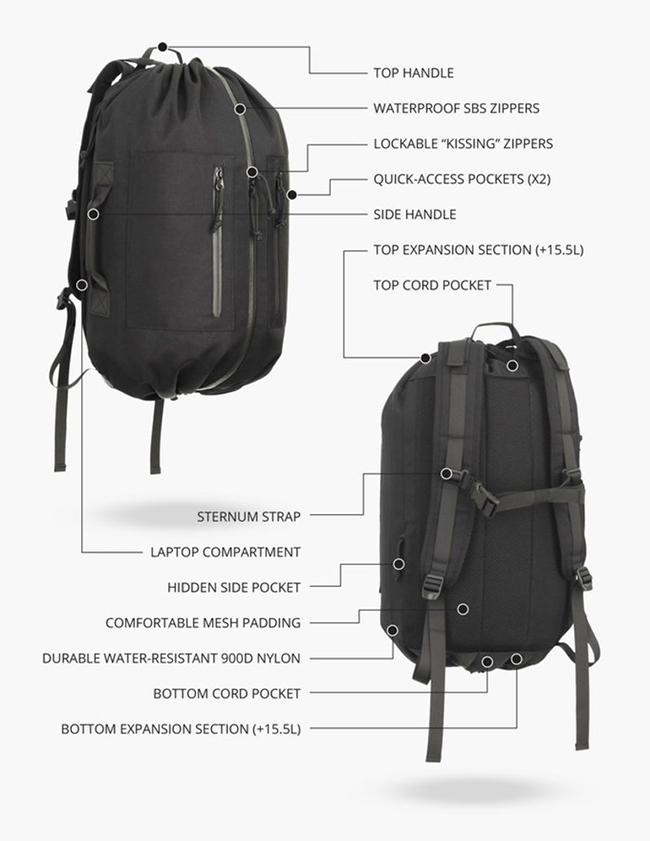 「媽！我的背包會長大！」三種容量任君變化的伸縮後背包