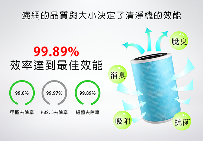 【台灣設計】天然機身愛地球！VI QUE DIY組合式空氣清淨機