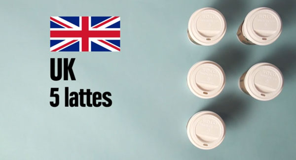 150 元、600 元的台幣可以買到多少食物或…毒品?