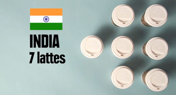 150 元、600 元的台幣可以買到多少食物或…毒品?