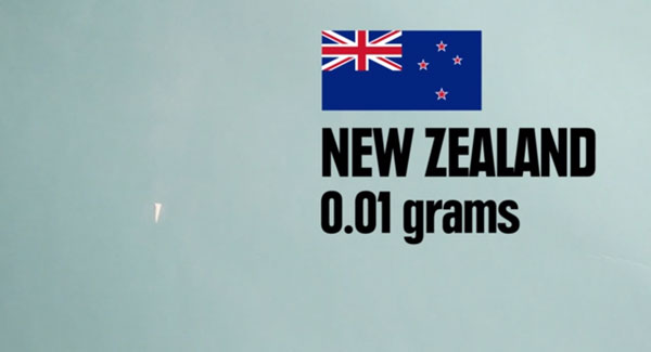 150 元、600 元的台幣可以買到多少食物或…毒品?