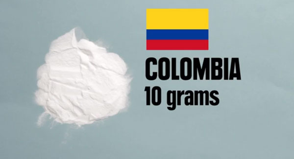 150 元、600 元的台幣可以買到多少食物或…毒品?