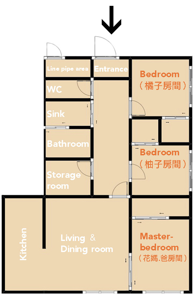 日本5大卡通居家格局！拆解哆啦A夢、小丸子、花媽家中格局