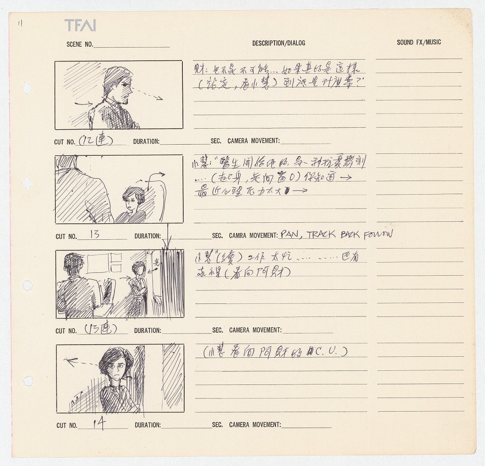 北美館《一一重構：楊德昌》登場！7大主題解密電影大師影像世界、未公開文物創作