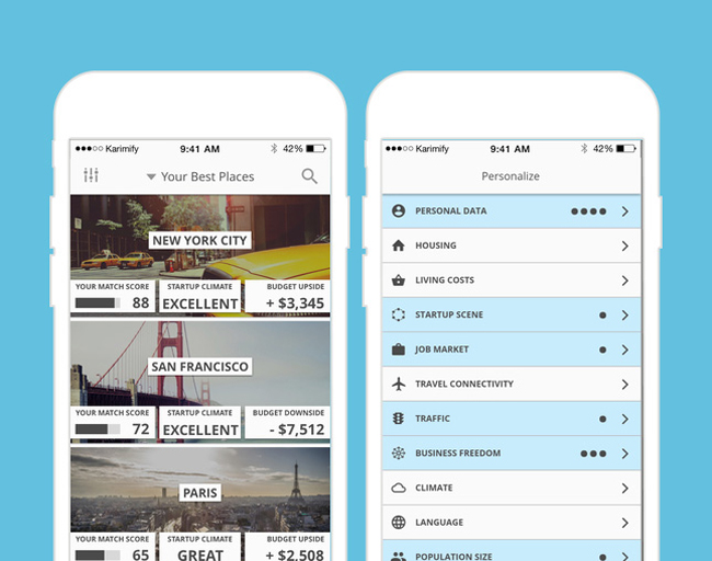 配對你的宜居城市！世界這麼大，我該住哪 App