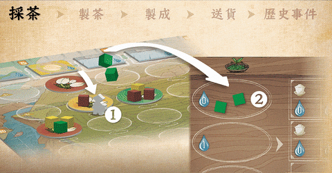 除了喝「手搖杯」還知茶多少？最新台製桌遊《台灣製茶錄》一窺大稻埕茶產業璀璨歲月