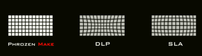 Phrozen Make 2K LCD 光固化印表機：列印 10 倍速、細緻如髮絲、超值無痛入手