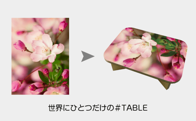 不只輕也穩固，輕鬆帶著走的「#table」野餐瓦楞紙板桌