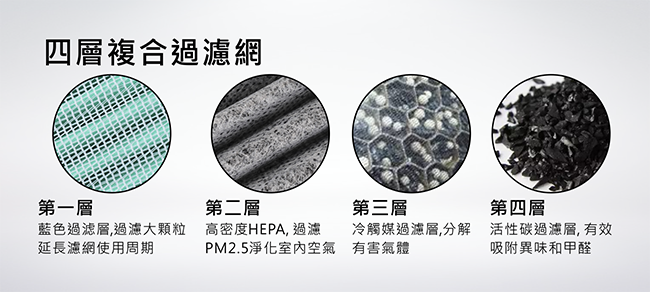 【台灣設計】天然機身愛地球！VI QUE DIY組合式空氣清淨機