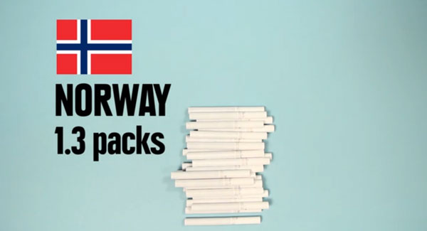 150 元、600 元的台幣可以買到多少食物或…毒品?