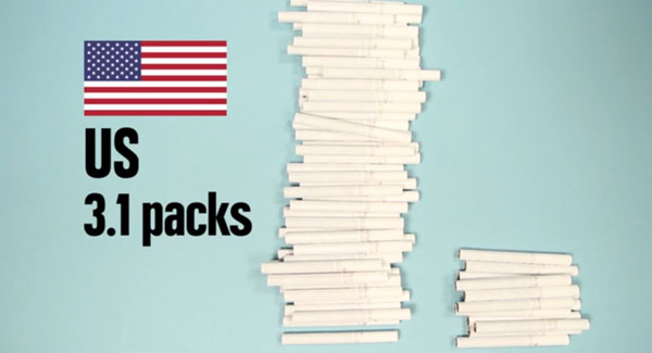 150 元、600 元的台幣可以買到多少食物或…毒品?