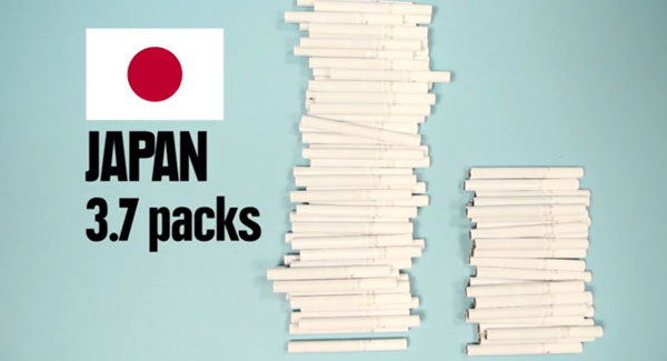 150 元、600 元的台幣可以買到多少食物或…毒品?