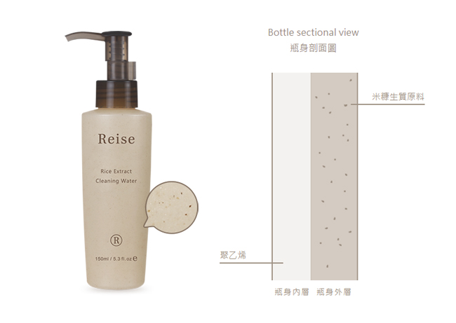 台灣品牌「米膚」新生了！2017 全新群眾集資計畫─不斷升級、向前、超越、好還要更好