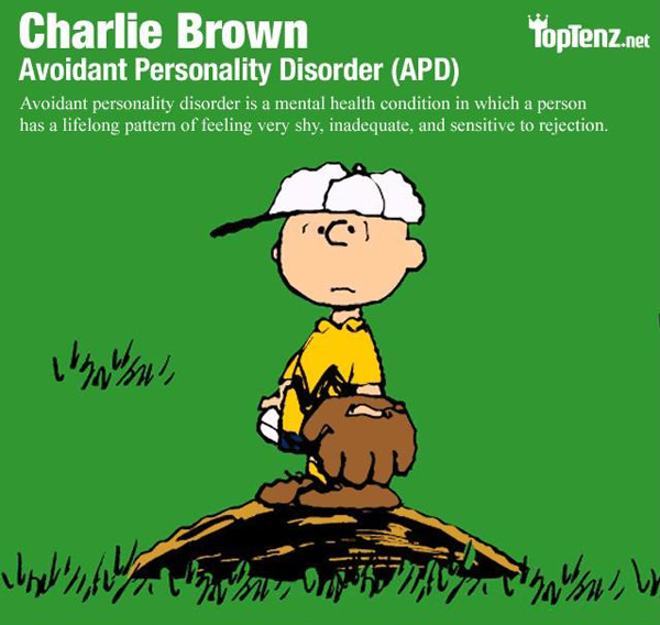 讓人喜愛的卡通人物們，都有些特別的個性!