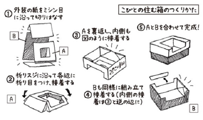 蓋上可愛小人郵戳，重拾書信往返的樂趣！