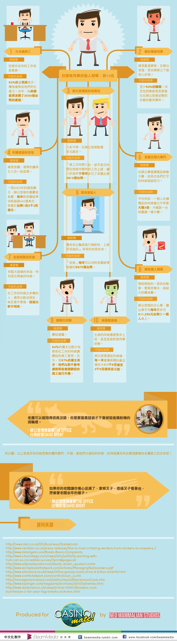 十種討厭鬼同事的惱人習慣(圖解版)