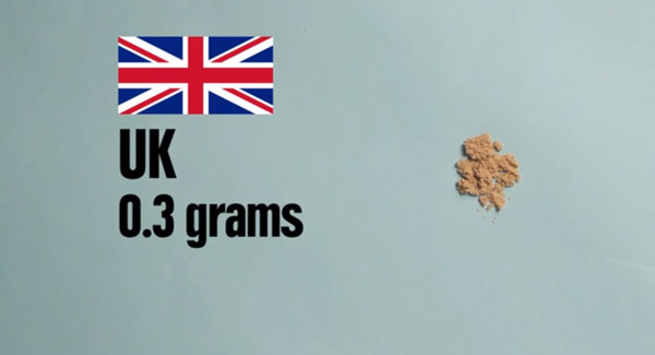 150 元、600 元的台幣可以買到多少食物或…毒品?