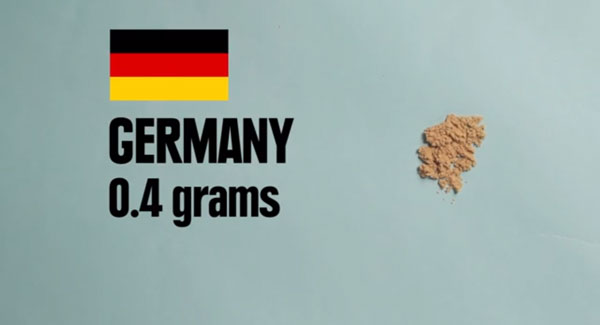 150 元、600 元的台幣可以買到多少食物或…毒品?