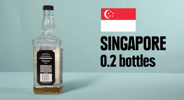 150 元、600 元的台幣可以買到多少食物或…毒品?