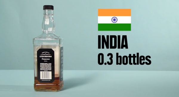 150 元、600 元的台幣可以買到多少食物或…毒品?