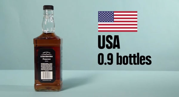 150 元、600 元的台幣可以買到多少食物或…毒品?