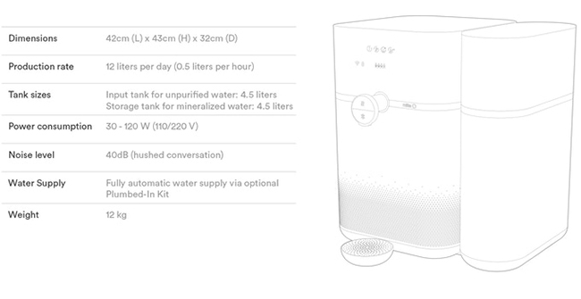 能淨水、自製礦泉水的智慧濾水器 Mitte