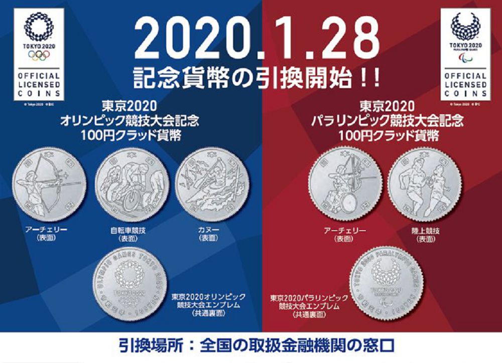 2020東京奧運、帕運紀念幣!日本畫家俵屋宗達創作雷神、櫻花、富士山齊登場