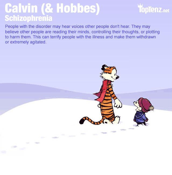 讓人喜愛的卡通人物們，都有些特別的個性!