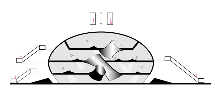 自己的博物館自己蓋，全球首座機器人搭造的機器人科學博物館